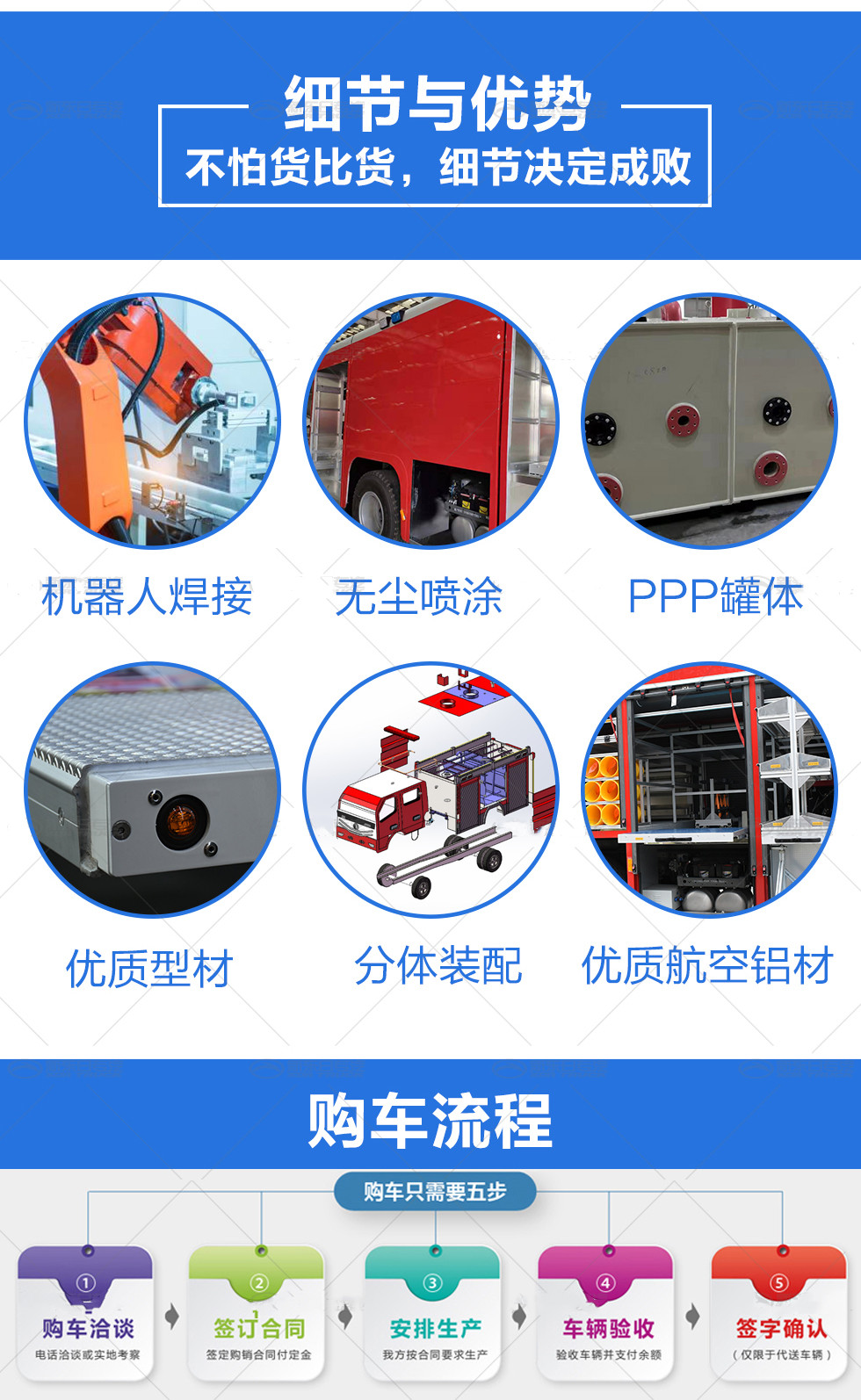 雙排4噸消防灑水車(chē)